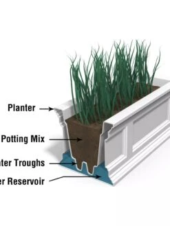 Fairfield Self-Watering Window Box, 4’ 15 Fairfield Self-Watering Window Box, 4’ -Garden Care Store 39345 16V tif
