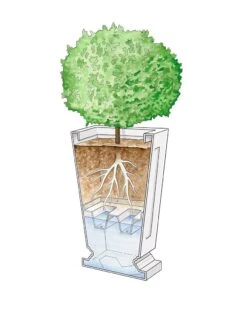 Kensington Self-Watering Tall Patio Planter, 25" 12 Kensington Self-Watering Tall Patio Planter, 25" -Garden Care Store 8598549 0001 art tif