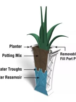 Carolina Self-Watering Tall Planter, 28" 12 Carolina Self-Watering Tall Planter, 28" -Garden Care Store 8598645 07V tif