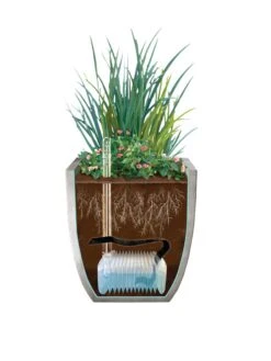 Self-Watering LavaStone® Modern Rectangle 11 Self-Watering LavaStone® Modern Rectangle -Garden Care Store 8610250 SWInsert art 8inSq tif