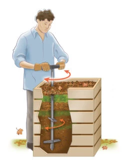 Double-Up Compost Aerator 8 Double-Up Compost Aerator -Garden Care Store 8612419 aeratorcutaway art