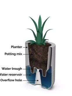 Arden Round Planter -Garden Care Store 8613267 06V tif