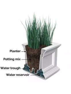 Fairfield Self-Watering Window Box, 2’ 17 Fairfield Self-Watering Window Box, 2’ -Garden Care Store 8613268 05V tif