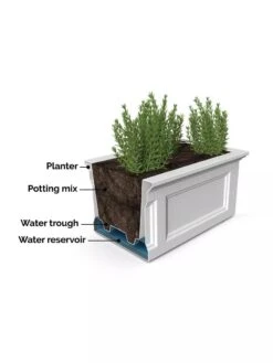 Fairfield Self-Watering Elevated Garden Bed -Garden Care Store 8613283 07V 3 4