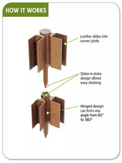 Stackable Corner Joints, Set Of 2 -Garden Care Store hiw 34 602