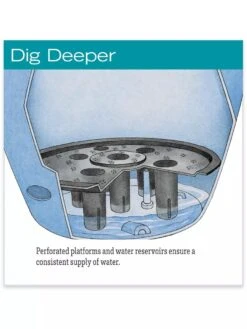 Viva Round Self-Watering Rolling Planter, 17.25” Diameter 10 Viva Round Self-Watering Rolling Planter, 17.25” Diameter -Garden Care Store hiw 39 326