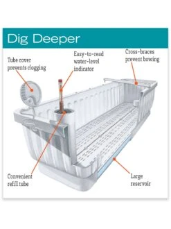 39" Self-Watering Window Box -Garden Care Store hiw 39 337