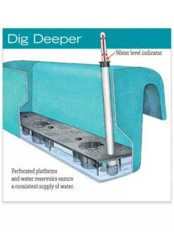 Viva Self-Watering Balcony Railing Planter -Garden Care Store hiw 8586699