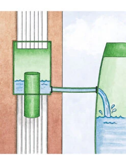 Downspout Diverter 9 Downspout Diverter -Garden Care Store rain barrel diverter 33991 001e